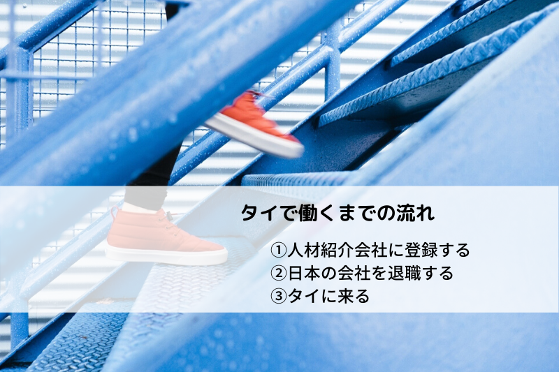 タイ バンコクで働くまでの流れと 失敗しない求人の見つけ方