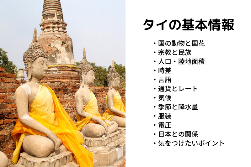 タイの基本情報